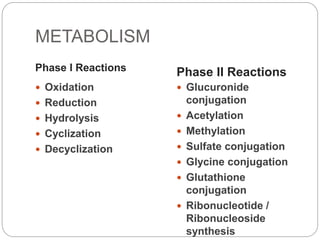 METABOLISM
Phase I Reactions Phase II Reactions
 Oxidation
 Reduction
 Hydrolysis
 Cyclization
 Decyclization
 Glucuronide
conjugation
 Acetylation
 Methylation
 Sulfate conjugation
 Glycine conjugation
 Glutathione
conjugation
 Ribonucleotide /
Ribonucleoside
synthesis
 
