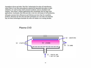 40
Plasma CVD
 