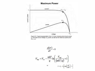 62
Maximum Power
 