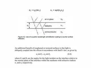 72
d1 = λ0/(4n1) n1 = sqrt(n0n2)
 
