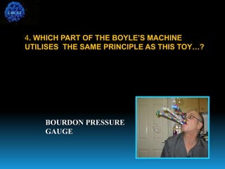 BOURDON PRESSURE
GAUGE
CBE-SZ
4. WHICH PART OF THE BOYLE’S MACHINE
UTILISES THE SAME PRINCIPLE AS THIS TOY…?
 