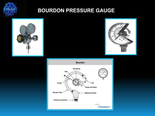 BOURDON PRESSURE GAUGECBE-SZ
 