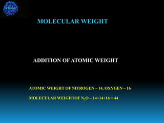 MOLECULAR WEIGHT
ADDITION OF ATOMIC WEIGHT
ATOMIC WEIGHT OF NITROGEN – 14, OXYGEN – 16
MOLECULAR WEIGHTOF N2O – 14+14+16 = 44
CBE-SZ
 