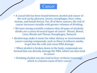 alcohol consumption and NCDs | PPTX