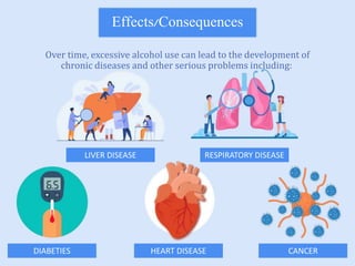 alcohol consumption and NCDs | PPTX