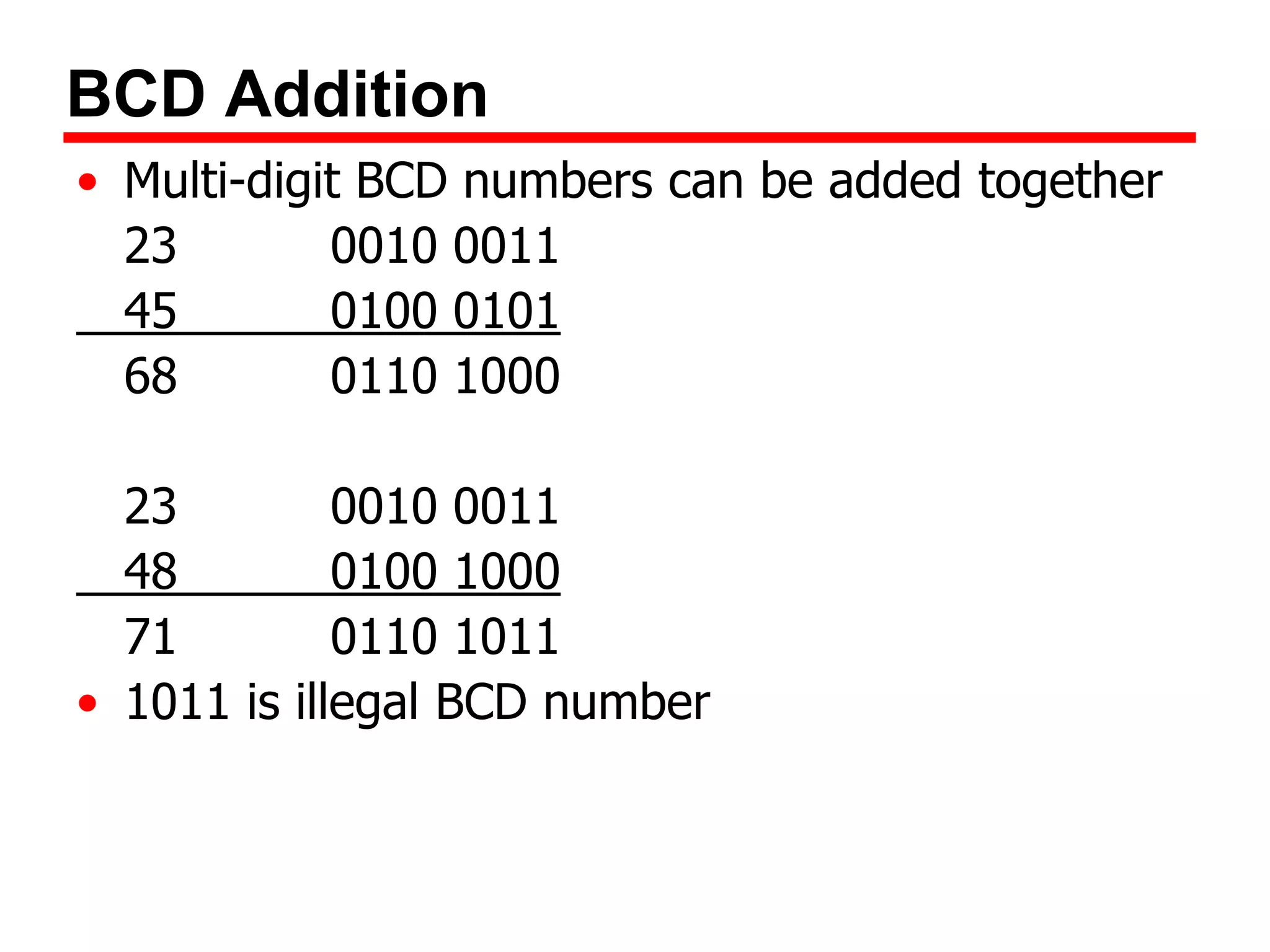 BCD Addition
• Multi-digit BCD numbers can be added together
23
0010 0011
45
0100 0101
68
0110 1000
23
0010 0011
48
0100 1000
71
0110 1011
• 1011 is illegal BCD number

 
