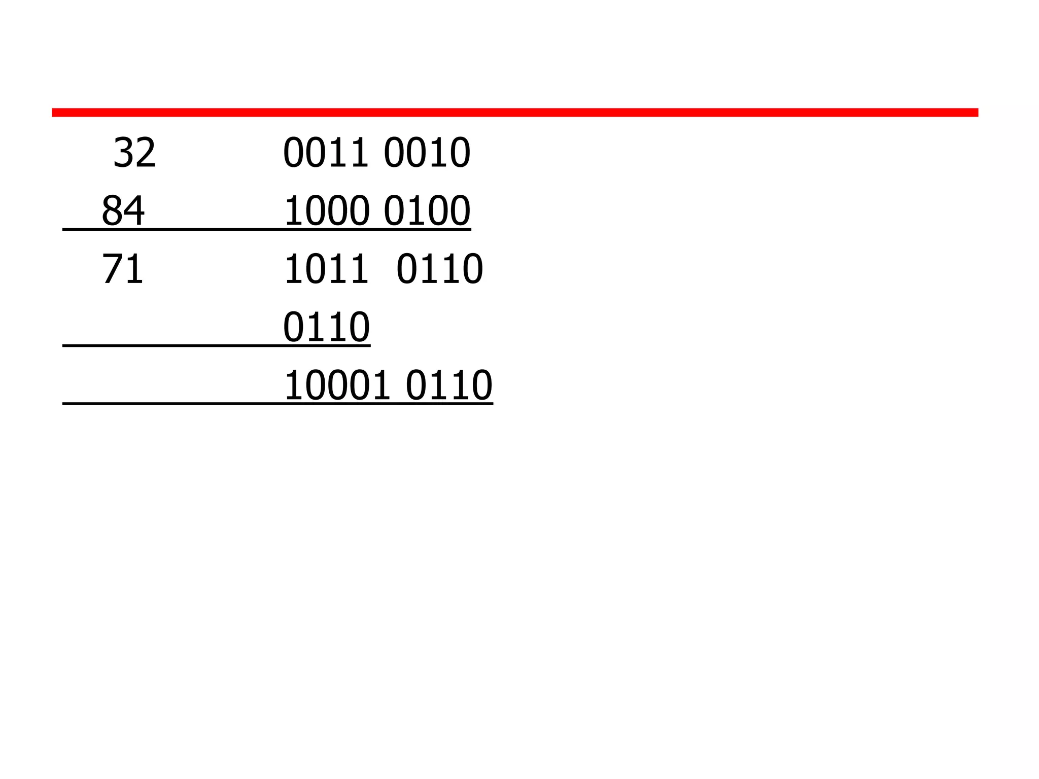 32
84
71

0011 0010
1000 0100
1011 0110
0110
10001 0110

 