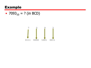 Example
• 709310 = ? (in BCD)

7

0

9

3

0111

0000

1001

0011

 
