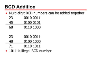 BCD Addition
• Multi-digit BCD numbers can be added together
23
0010 0011
45
0100 0101
68
0110 1000
23
0010 0011
48
0100 1000
71
0110 1011
• 1011 is illegal BCD number

 