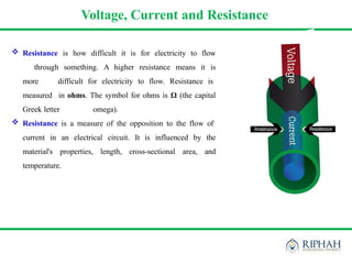 Applied physicsLec2[1]1111111111111.pptx