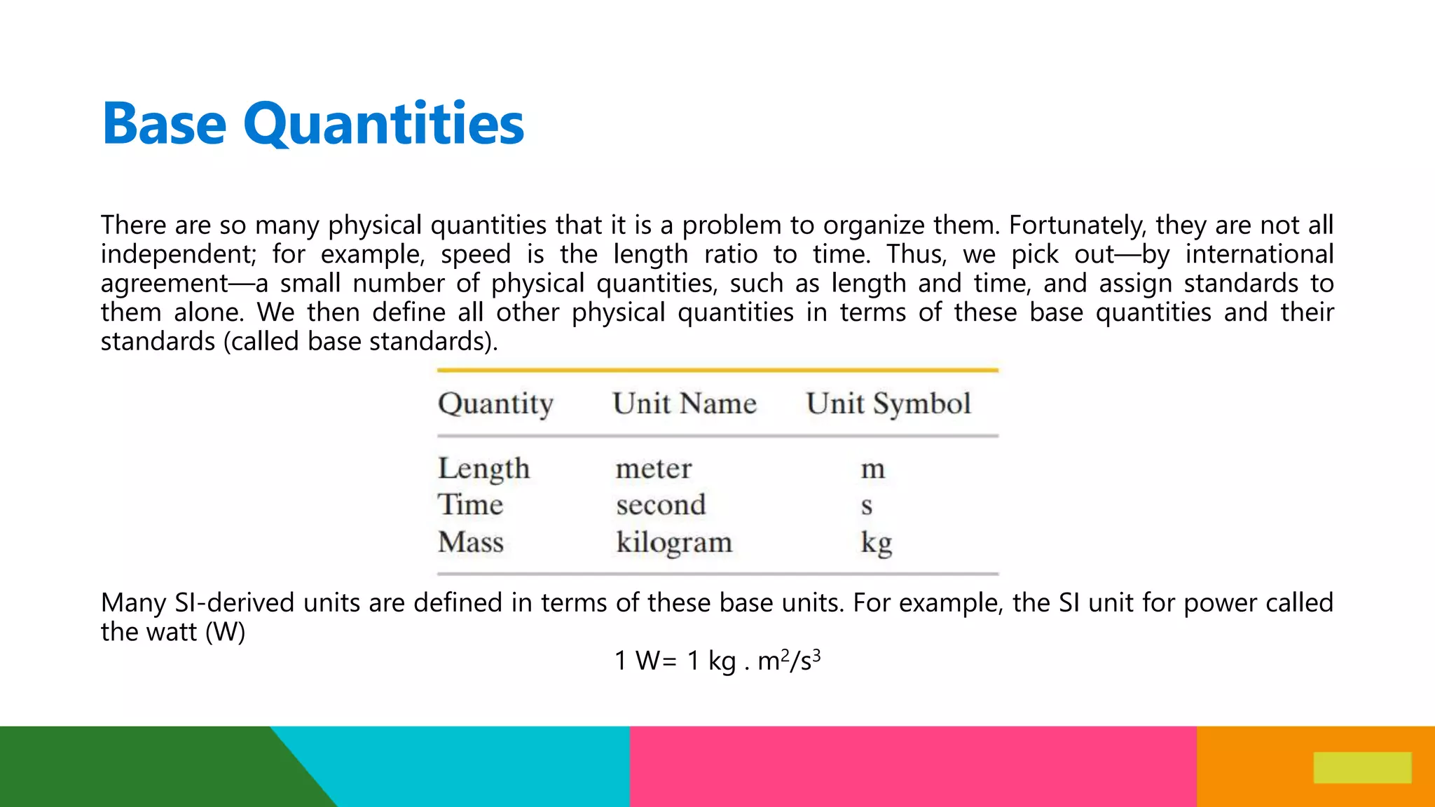 Applied Physics Module 1.pptx