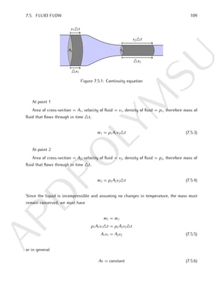 Applied physics sem 2 polytechnic | PDF