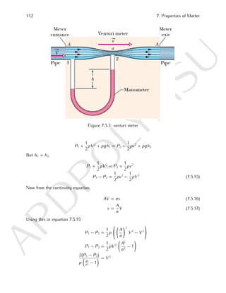 Applied physics sem 2 polytechnic | PDF