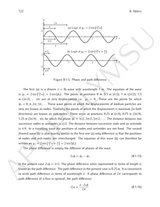 Applied physics sem 2 polytechnic | PDF