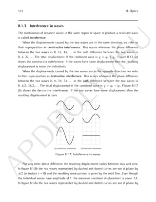 Applied physics sem 2 polytechnic | PDF