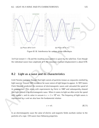 Applied physics sem 2 polytechnic | PDF