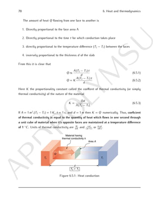 Applied physics sem 2 polytechnic | PDF