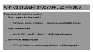 APPLIED PHYSICS SLIDE Download now for clear roadmap | PPTX