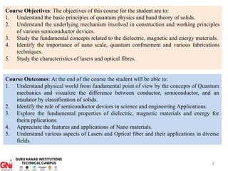 Applied Physics Unit 5 LASER and FIBRE OPTICS.pptx