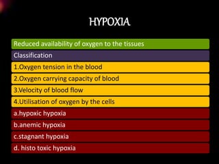 Applied physiology of respiration | PPTX