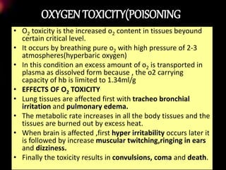 Applied physiology of respiration | PPTX