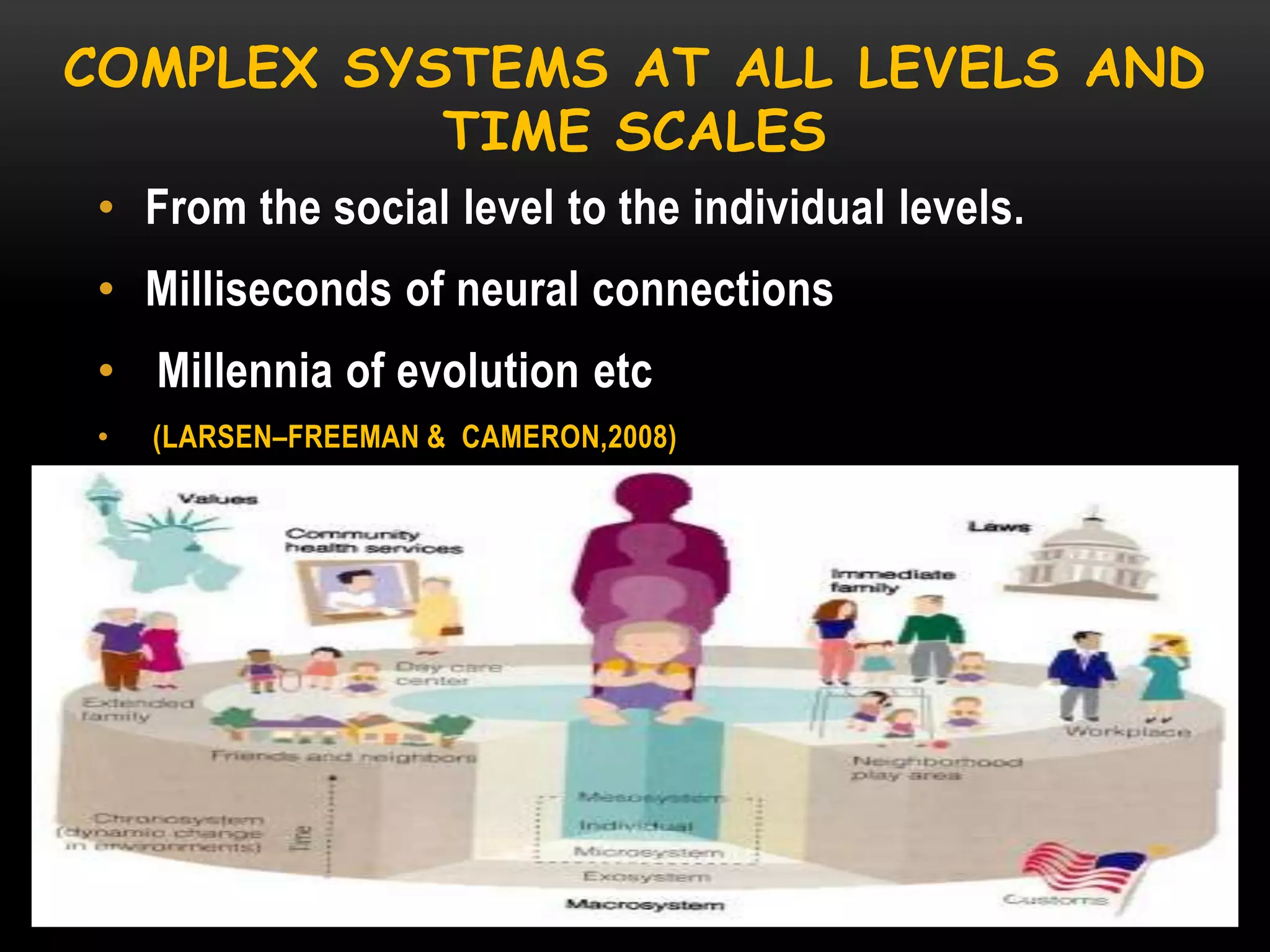 COMPLEX SYSTEMS AT ALL LEVELS AND
TIME SCALES
• From the social level to the individual levels.
• Milliseconds of neural connections
• Millennia of evolution etc
•

(LARSEN–FREEMAN & CAMERON,2008)

• va

 