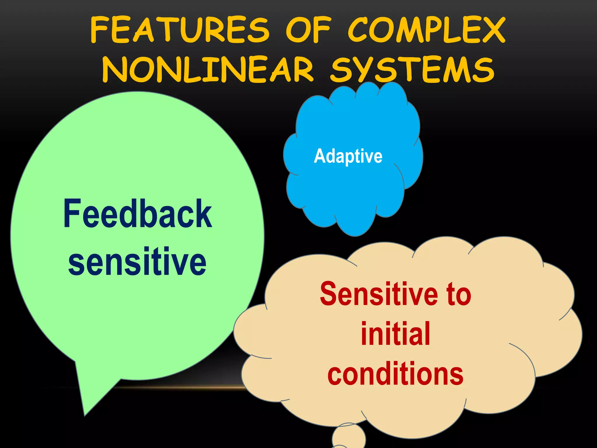 FEATURES OF COMPLEX
NONLINEAR SYSTEMS
Adaptive

Feedback
sensitive

Sensitive to
initial
conditions

 
