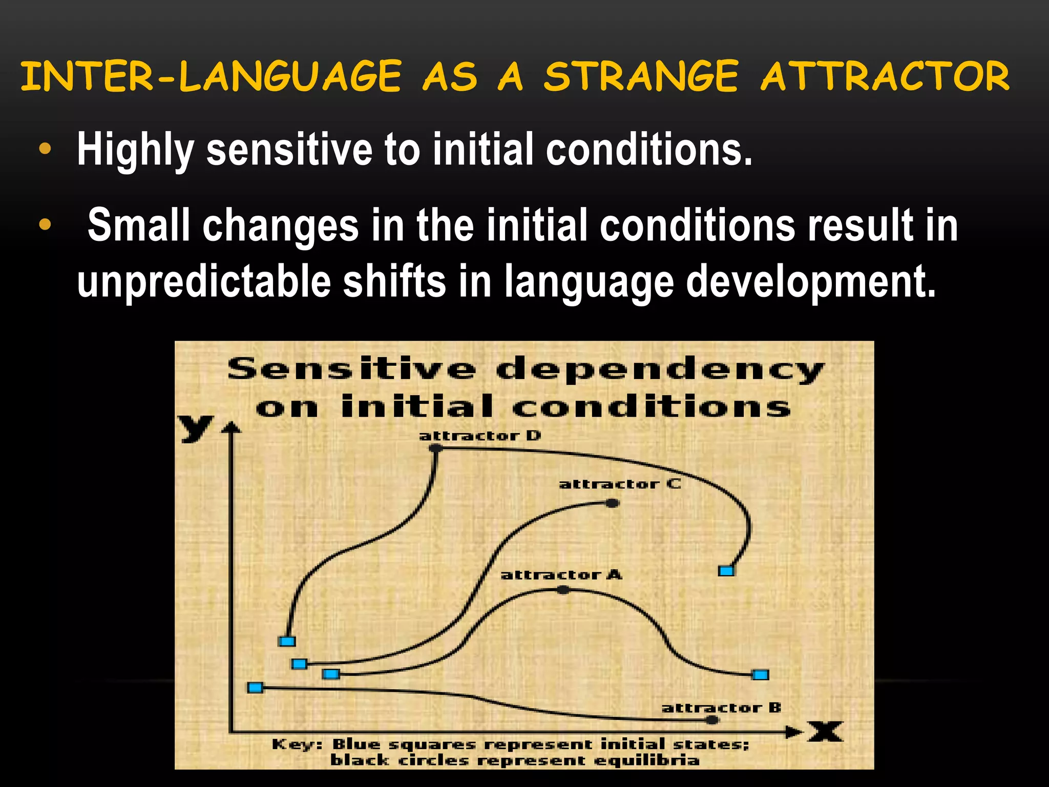 INTER-LANGUAGE AS A STRANGE ATTRACTOR

• Highly sensitive to initial conditions.
• Small changes in the initial conditions result in
unpredictable shifts in language development.

 