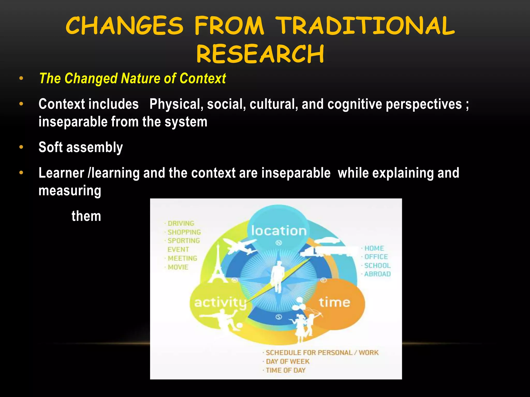 CHANGES FROM TRADITIONAL
RESEARCH
• The Changed Nature of Context
• Context includes Physical, social, cultural, and cognitive perspectives ;
inseparable from the system
• Soft assembly
• Learner /learning and the context are inseparable while explaining and
measuring
them

 