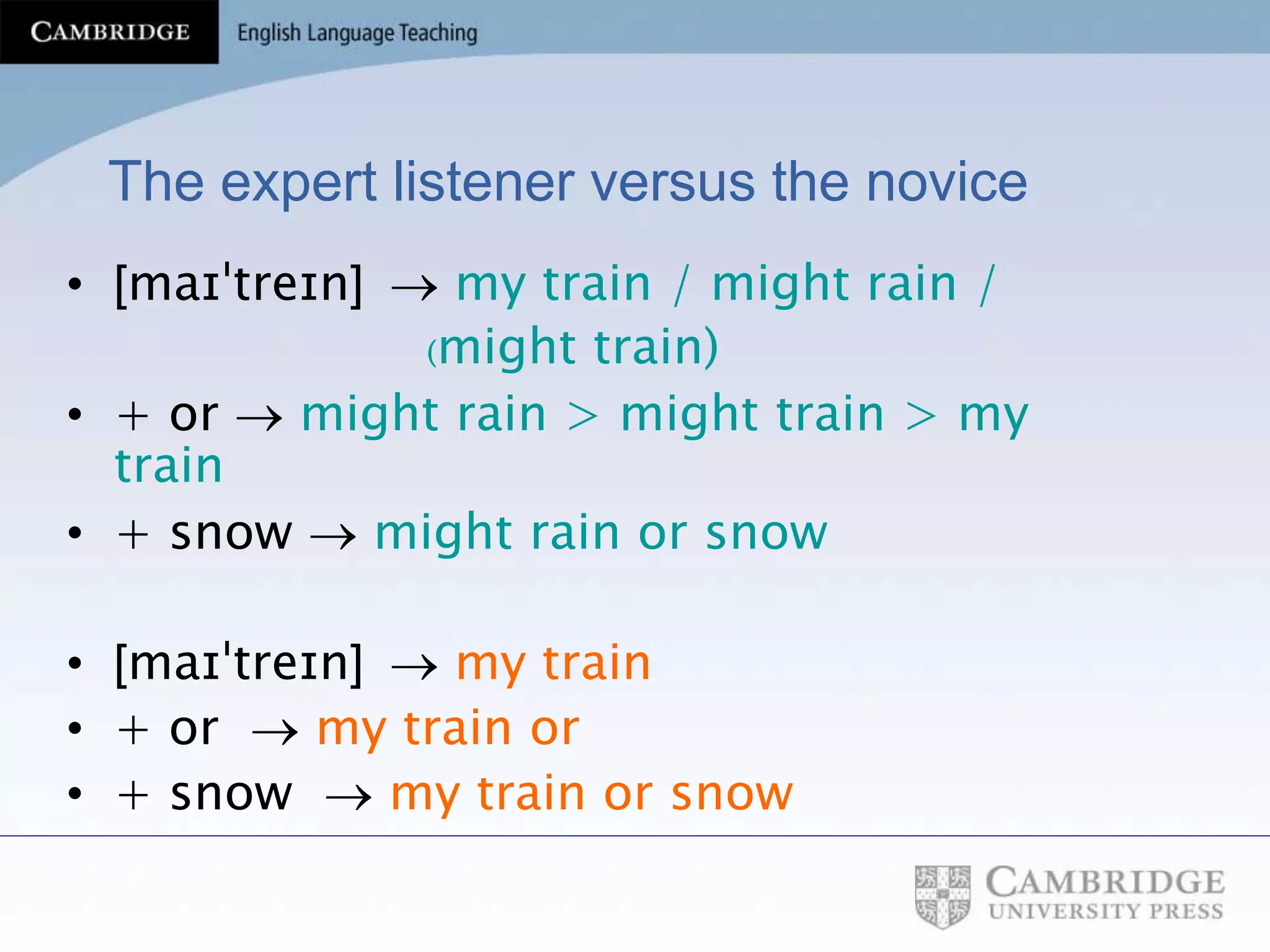 The expert listener versus the novice
• [maɪˈtreɪn]  my train / might rain /
(might train)
• + or  might rain > might train > my
train
• + snow  might rain or snow
• [maɪˈtreɪn]  my train
• + or  my train or
• + snow  my train or snow
 