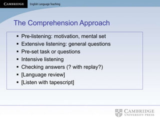 Applied_PRES_Field.ppt