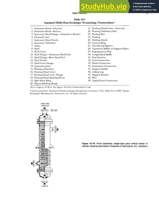 Tema Exchanger Classification Chart.pdf Applied Process Design for Chemical and Petrochemical Plants. Vol. 3. E ...