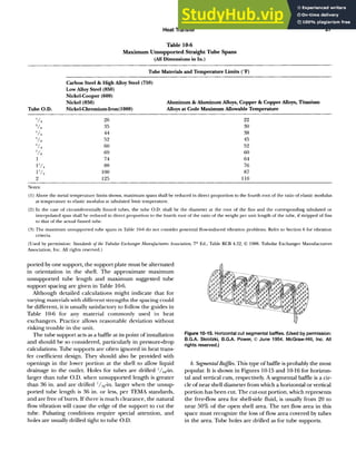Applied Process Design for Chemical and Petrochemical Plants. Vol. 3. E ...