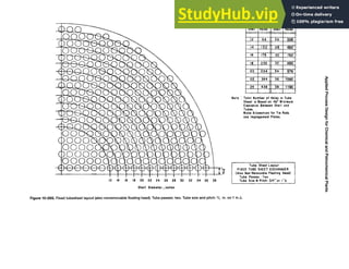 Table Shell Tube Id Applied Process Design for Chemical and Petrochemical Plants. Vol. 3. E ...