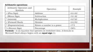 Applied productivity tools with advanced application techniques.pptx