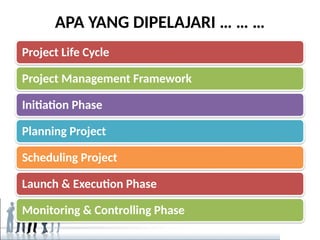 APPLIED PROJECT MANAGEMENT BOOK PROPERTY RAMBOE.pptx
