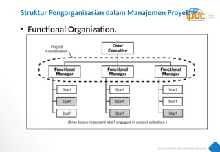 Struktur Pengorganisasian dalam Manajemen Proyek
• Functional Organization.
 