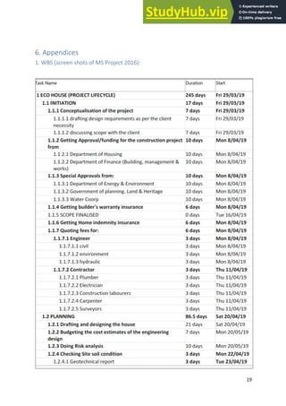 19
6. Appendices
1. WBS (screen shots of MS Project 2016):
 