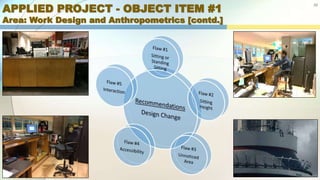 APPLIED PROJECT - OBJECT ITEM #1
Area: Work Design and Anthropometrics [contd.]
10
 