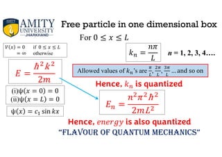 Free particle in one dimensional box
= 0 if 0 ≤ ≤
= ∞ otherwise
For 0 ≤ ≤
=
ħ k
2
(i)ψ = 0 = 0
(ii)ψ = = 0
=
Allowed values of ’s are , , … and so on
Hence, is quantized
=
ħ
2 L
Hence, is also quantized
“Flavour oF Quantum mechanics”
n = 1, 2, 3, 4….
ψ = sin
 