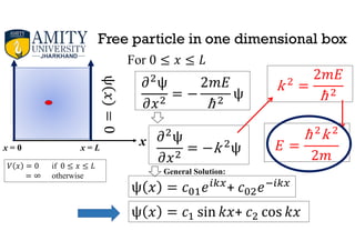 Free particle in one dimensional box
x
x = 0 x = L
= 0 if 0 ≤ ≤
= ∞ otherwise
For 0 ≤ ≤
ψ
=
0
ψ
= −
2
ħ
ψ
ψ
= −k ψ
k =
2
ħ
=
ħ k
2
General Solution:
ψ = sin + cos
ψ = +
 