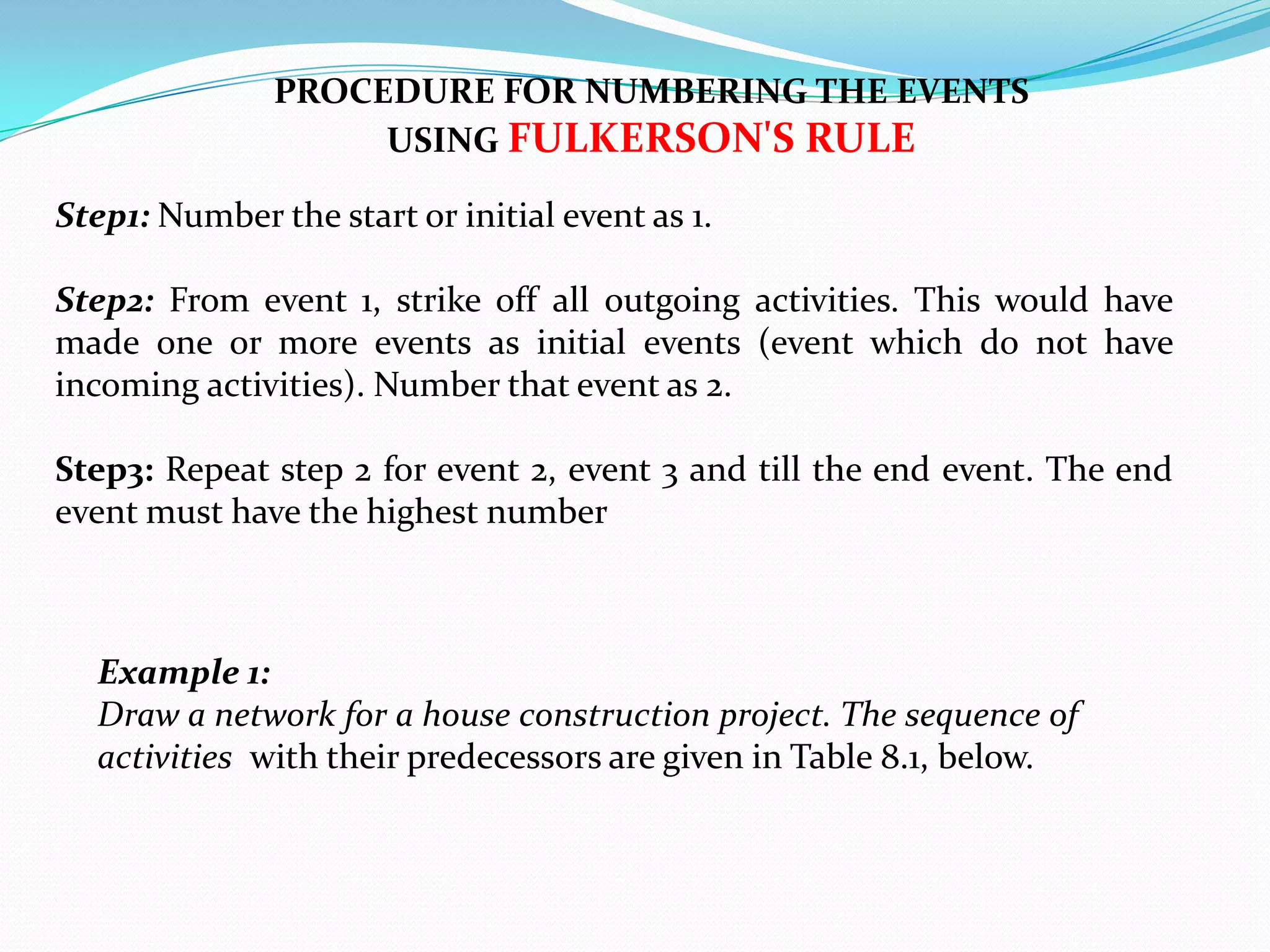 PROCEDURE FOR NUMBERING THE EVENTS
                    USING FULKERSON'S RULE

Step1: Number the start or initial event as 1.

Step2: From event 1, strike off all outgoing activities. This would have
made one or more events as initial events (event which do not have
incoming activities). Number that event as 2.

Step3: Repeat step 2 for event 2, event 3 and till the end event. The end
event must have the highest number



  Example 1:
  Draw a network for a house construction project. The sequence of
  activities with their predecessors are given in Table 8.1, below.
 