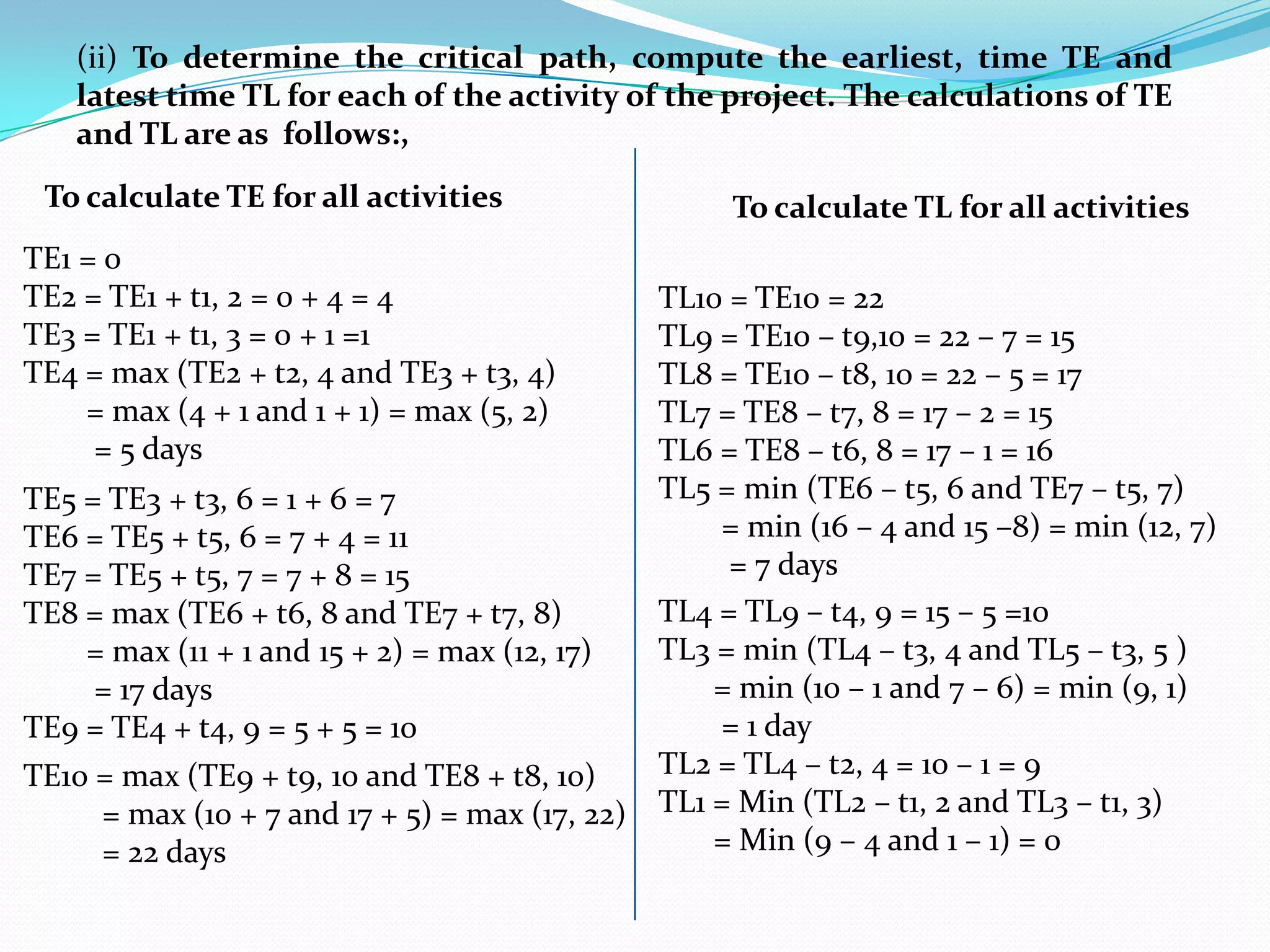 (ii) To determine the critical path, compute the earliest, time TE and
    latest time TL for each of the activity of the project. The calculations of TE
    and TL are as follows:,
 To calculate TE for all activities                  To calculate TL for all activities
TE1 = 0
TE2 = TE1 + t1, 2 = 0 + 4 = 4                   TL10 = TE10 = 22
TE3 = TE1 + t1, 3 = 0 + 1 =1                    TL9 = TE10 – t9,10 = 22 – 7 = 15
TE4 = max (TE2 + t2, 4 and TE3 + t3, 4)         TL8 = TE10 – t8, 10 = 22 – 5 = 17
    = max (4 + 1 and 1 + 1) = max (5, 2)        TL7 = TE8 – t7, 8 = 17 – 2 = 15
     = 5 days                                   TL6 = TE8 – t6, 8 = 17 – 1 = 16
TE5 = TE3 + t3, 6 = 1 + 6 = 7                   TL5 = min (TE6 – t5, 6 and TE7 – t5, 7)
TE6 = TE5 + t5, 6 = 7 + 4 = 11                      = min (16 – 4 and 15 –8) = min (12, 7)
TE7 = TE5 + t5, 7 = 7 + 8 = 15                       = 7 days
TE8 = max (TE6 + t6, 8 and TE7 + t7, 8)         TL4 = TL9 – t4, 9 = 15 – 5 =10
    = max (11 + 1 and 15 + 2) = max (12, 17)    TL3 = min (TL4 – t3, 4 and TL5 – t3, 5 )
     = 17 days                                      = min (10 – 1 and 7 – 6) = min (9, 1)
TE9 = TE4 + t4, 9 = 5 + 5 = 10                      = 1 day
TE10 = max (TE9 + t9, 10 and TE8 + t8, 10)      TL2 = TL4 – t2, 4 = 10 – 1 = 9
     = max (10 + 7 and 17 + 5) = max (17, 22)   TL1 = Min (TL2 – t1, 2 and TL3 – t1, 3)
     = 22 days                                      = Min (9 – 4 and 1 – 1) = 0
 