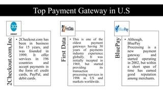 Top Payment Gateway in U.S
Setup Fee
2Checkout.com,Inc
• 2Checkout.com has
been in business
for 15 years, and
was founded in
1999. It offer
services in 196
countries and
accept payments in
the form of: credit
cards, PayPal, and
debit cards.
FirstData
Corporation
• This is one of the
oldest payment
gateways having 30
years of payments
industry experience
globally. It was
initially incepted in
1969, but started
providing its
transaction
processing services in
1998 in US and
markets worldwide.
BluePay
ProcessingLLC
• Although,
BluePay
Processing is a
new payment
gateway and
started operating
in 2002, but within
a short span of
time has earned
good reputation
among merchants.
 