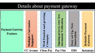 Details about payment gateway
 
