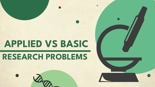 APPLIED VS BASIC
RESEARCH PROBLEMS
 