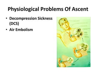 Physiological Problems Of Ascent
• Decompression Sickness
(DCS)
• Air Embolism
 