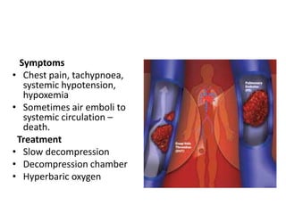 Symptoms
• Chest pain, tachypnoea,
systemic hypotension,
hypoxemia
• Sometimes air emboli to
systemic circulation –
death.
Treatment
• Slow decompression
• Decompression chamber
• Hyperbaric oxygen
 