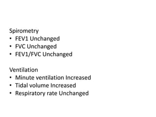 Spirometry
• FEV1 Unchanged
• FVC Unchanged
• FEV1/FVC Unchanged
Ventilation
• Minute ventilation Increased
• Tidal volume Increased
• Respiratory rate Unchanged
 