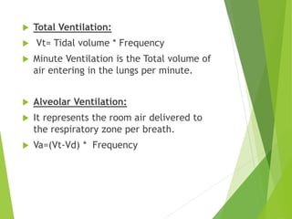 Applied respiratory physiology for Anaesthesiologist.pptx
